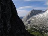 Passo di Fedaia - Bech da Mesdi